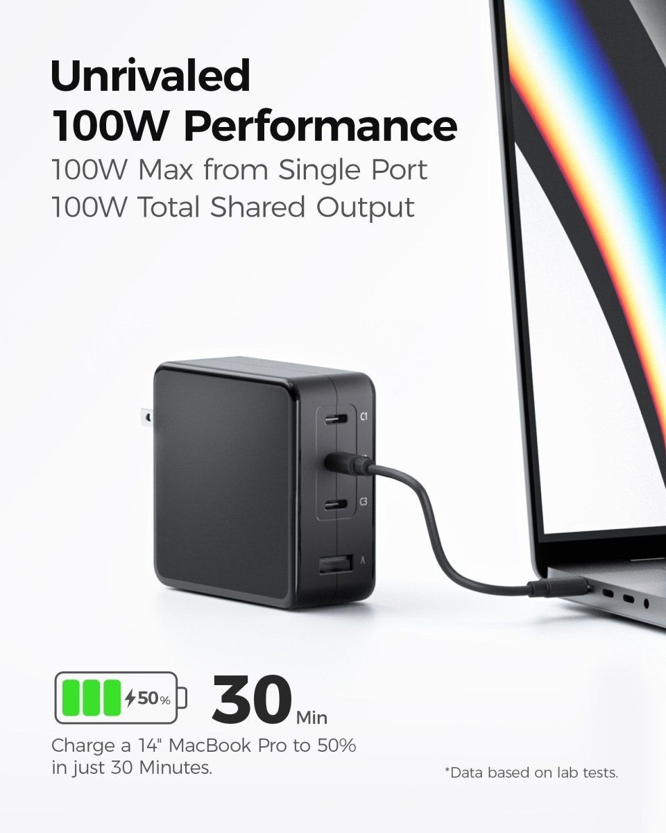ZOUPW Portable Power Kit: 27,000mAh, 160W Output + 100W GaN Charger - zoupw
